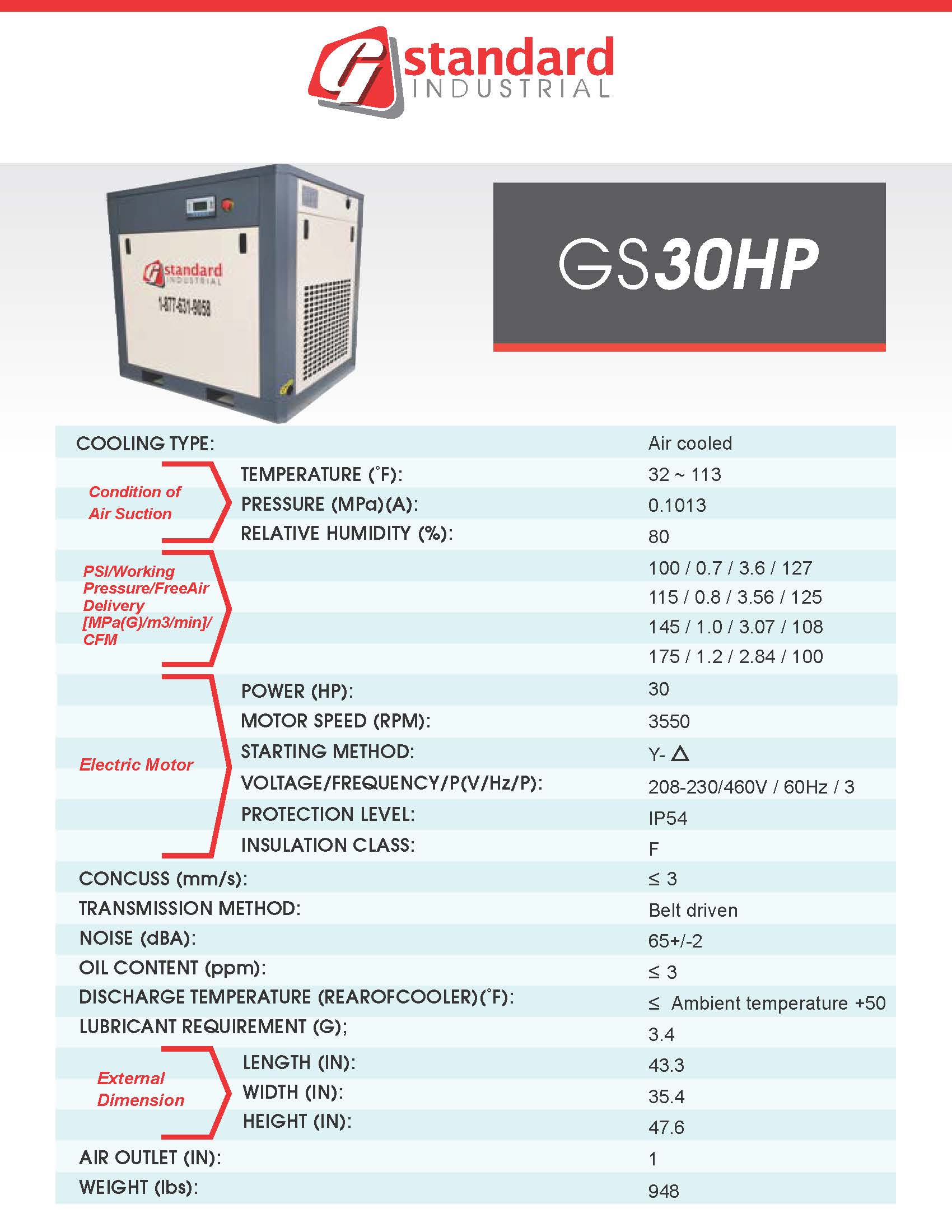 Technical specifications of a Standard Industrial GS30HP air compressor on a white background